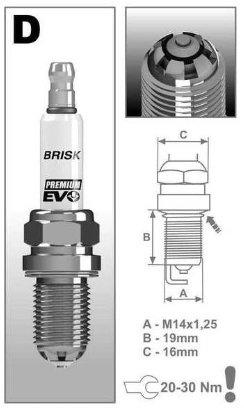 Zapalovací svíčka DR14BSXC PREMIUM EVO BRISK