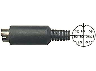 MINIDIN konektor 9 pin