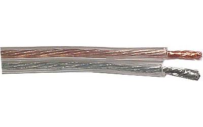 Dvojlinka 2x1,5mm2 CU,16AWG, priehľadná
