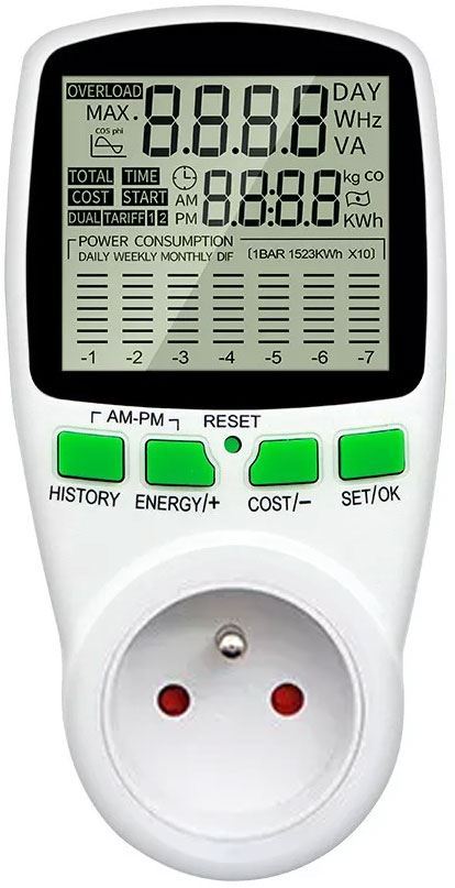 Wattmeter a merač spotreby elektrickej energie