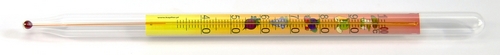 Teplomer zavárací 33cm krátky